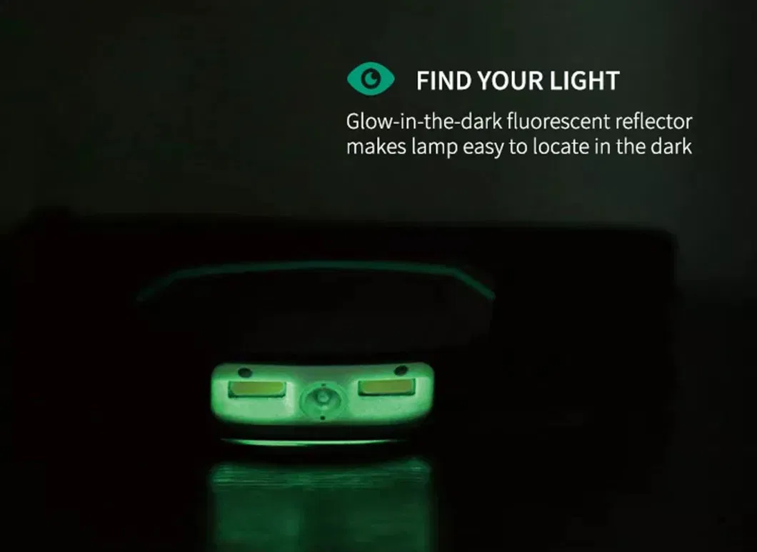 Intelligent Sensing USB Charging Sensing Headlamp LED Hiking Portable Strong Light Night Run Camping Small Headlamp