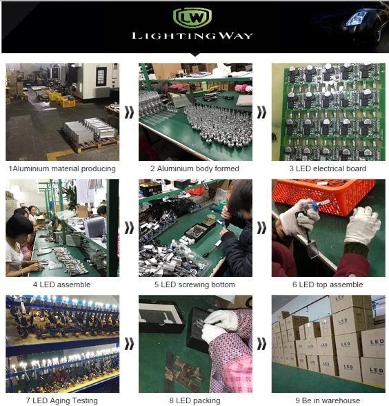 DC9-60V 110W Car LED Bulbs H4 H13 9005 9006 H7 Auto LED Lighting 55W High Power LED Headlight