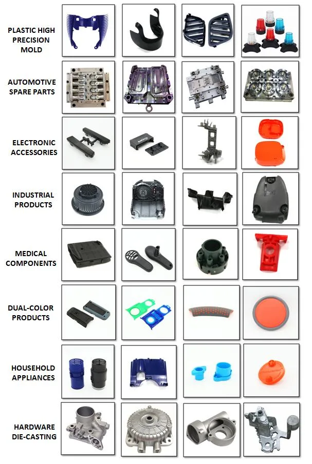 Injection Molding Manufacturer OEM ODM Lamp Parts with Double Color
