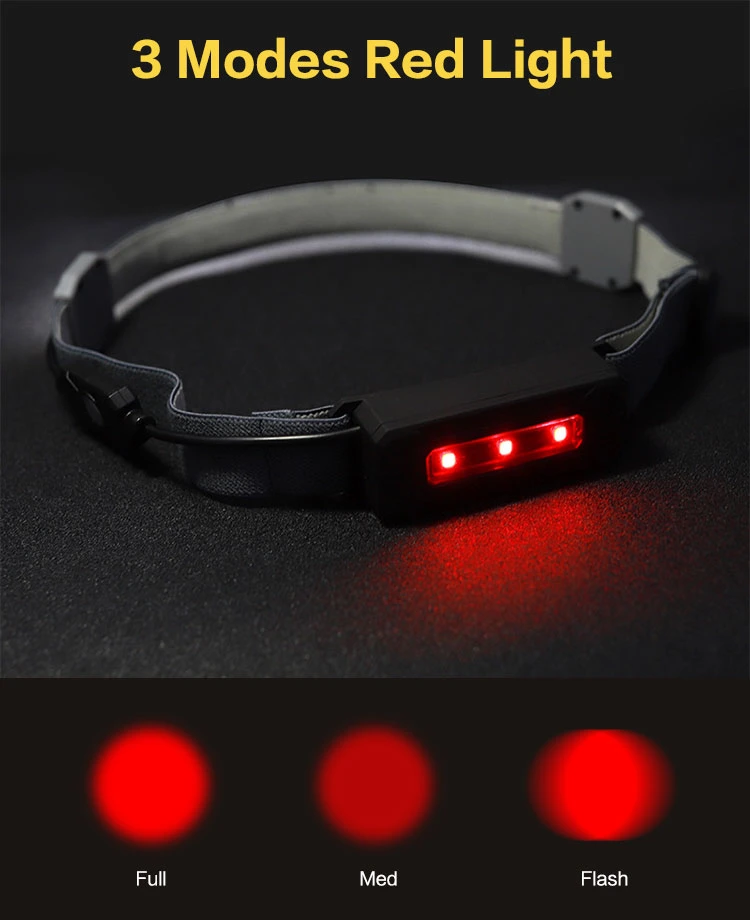 Brightenluxhot Sale Single Light with Red and White USB Rechargeable Motion Headlamp