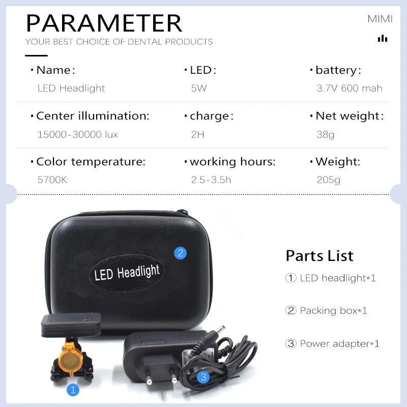 Dental Headlight Loupe Wireless Portable 5W LED Headlamp with Optical Filter for Dental Surgical Head Light