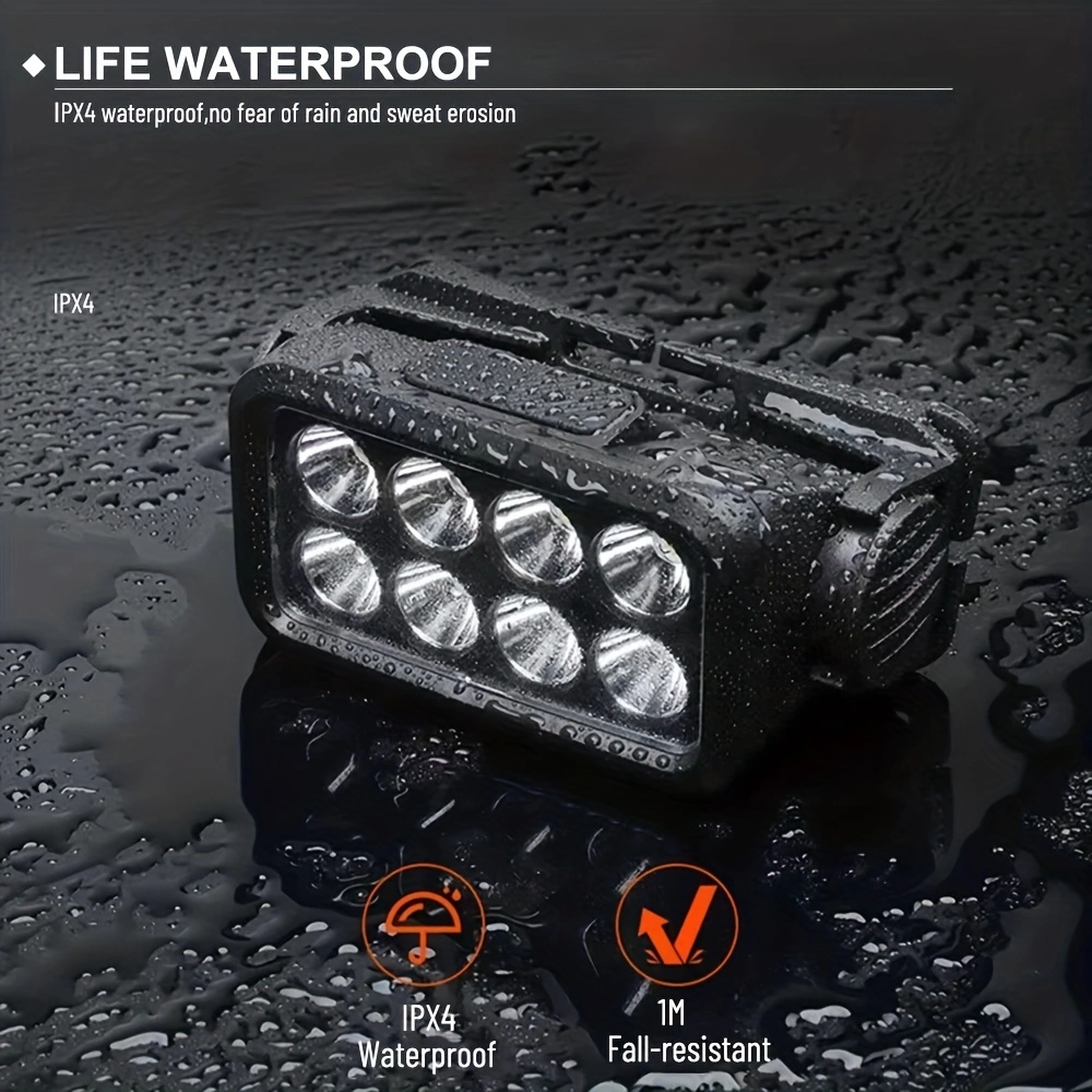 Waterproof Head Light Rechargeable Headlight Flashlight RoHS LED Induction Headlamp