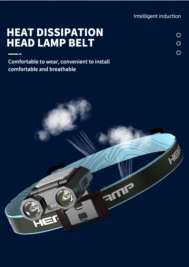 LED Sensor Super Bright Hat Clip Hat Light Fishing USB Rechargeable Lights Adjustable Angle Camping Headlamp