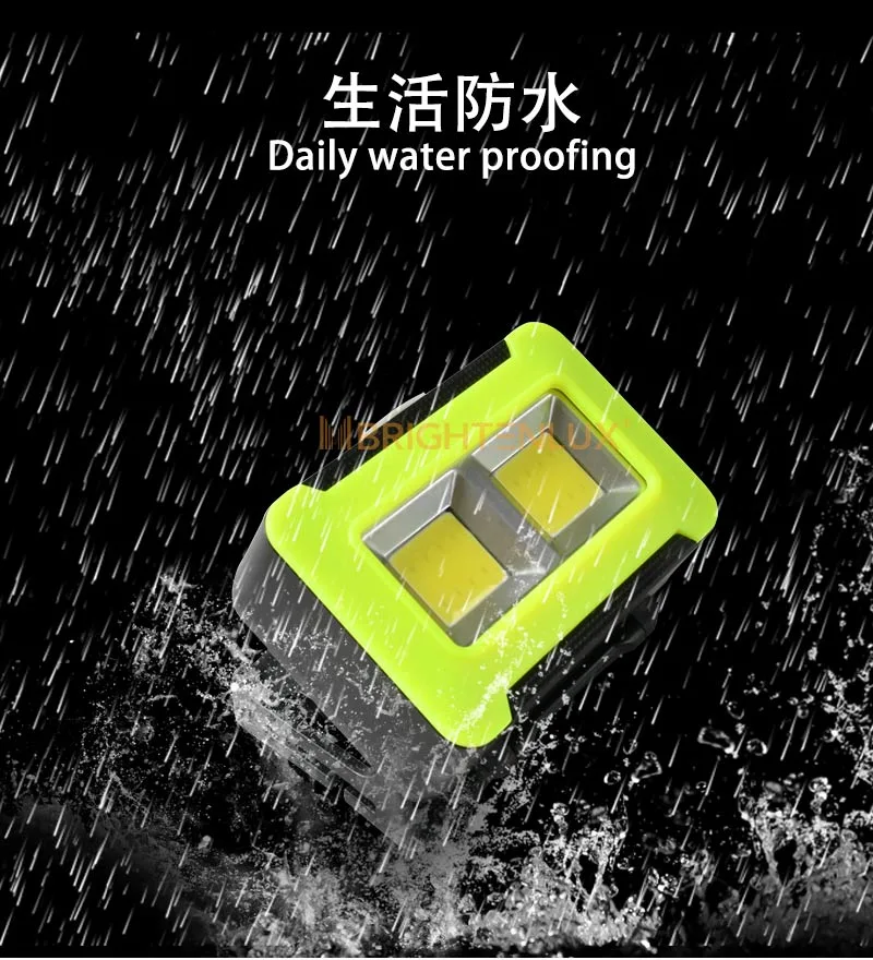 Brightenlucheap Light Weight Plastic Rechargeable COB LED Tactical Mini Headlamp