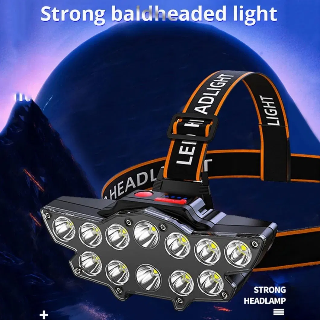 Helius Head-Mounted Outdoor Waterproof 270-Degree 12LED Rechargeable LED Headlamp