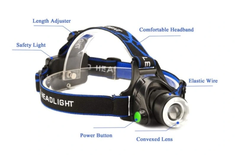 Adjustable Dimmable Zoom 18650 DC Charging Waterproof 3 Modes Rechargeable Headlamp