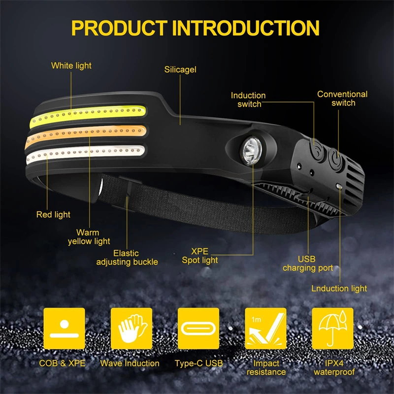 Rechargeable USB LED Head Torch Flashlight 400lumens COB Headlight Outdoor Running Headlamp