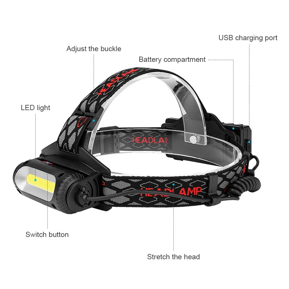 Rechargeable Camping LED Headlight with 8 Flash Modes Hunting Head Torch Flashlight Double Side COB Portable LED Headlamp