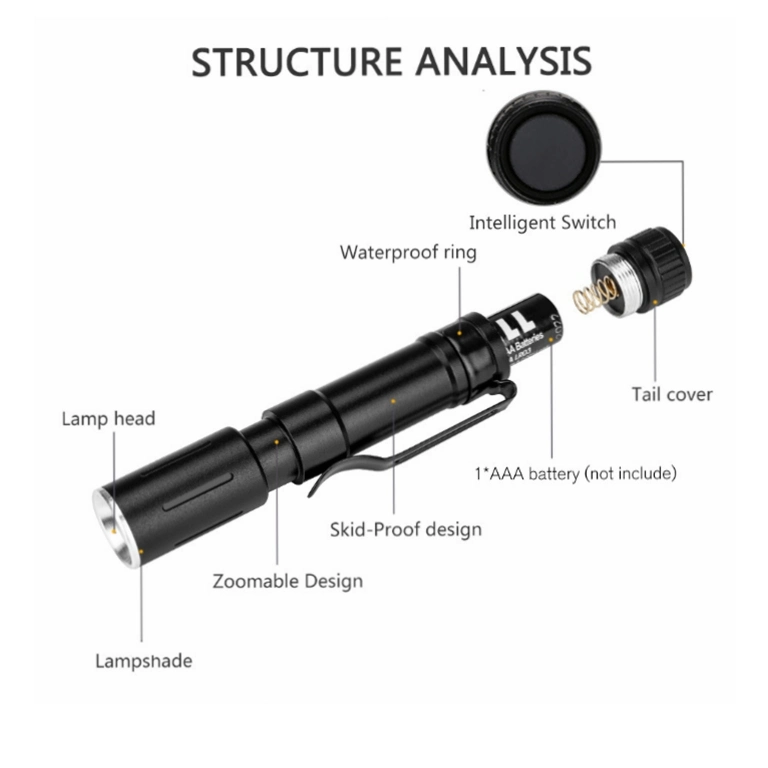 Camping Waterproof Ipx5torch Lamp LED Pen Flashlight Zooming Adjustable 1AAA Battery Torch Light with Clip for Inspection Repair LED Flashlight with 3 Modes