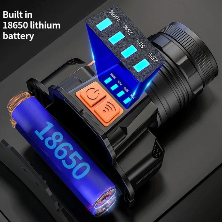 Helius USB Charging Smart Sensor T50 Head-Mounted Zoom LED Flashlight