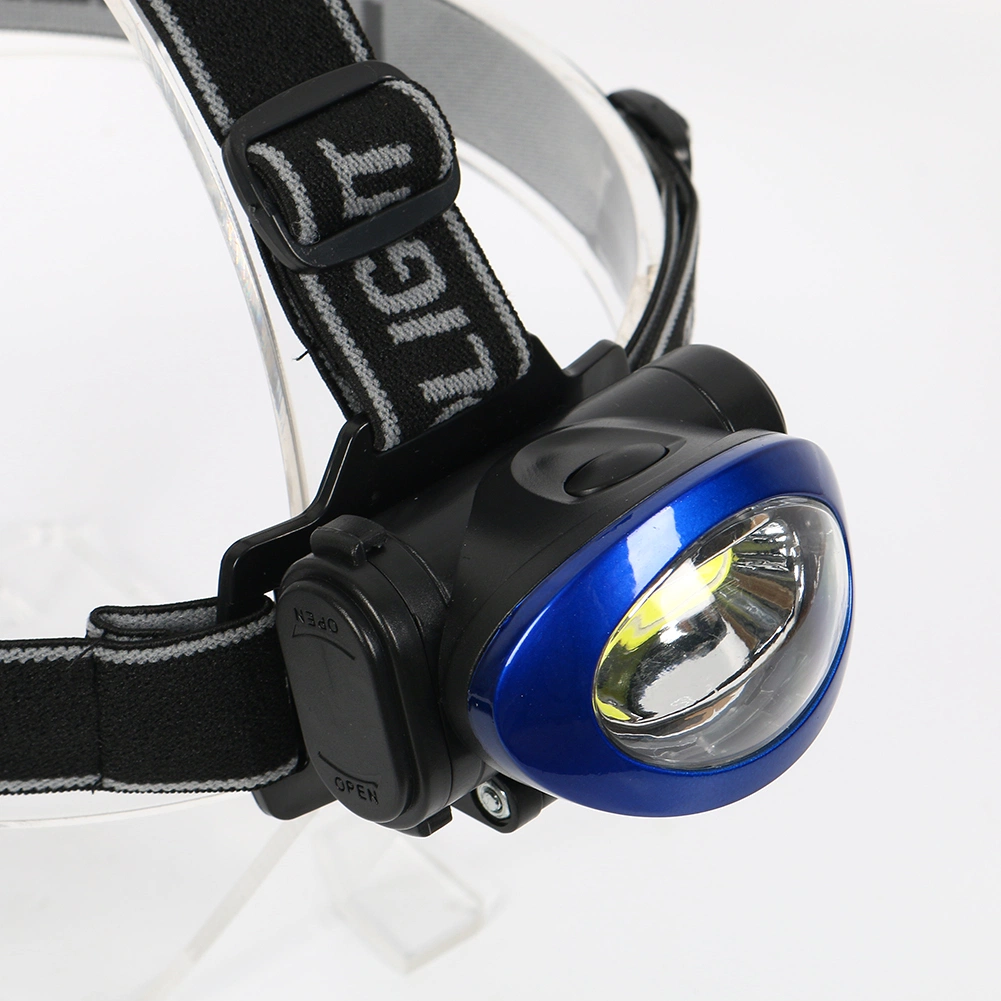 Yichen COB LED Headlamp Ultra Bright for Running Walking Camping Riding Reading