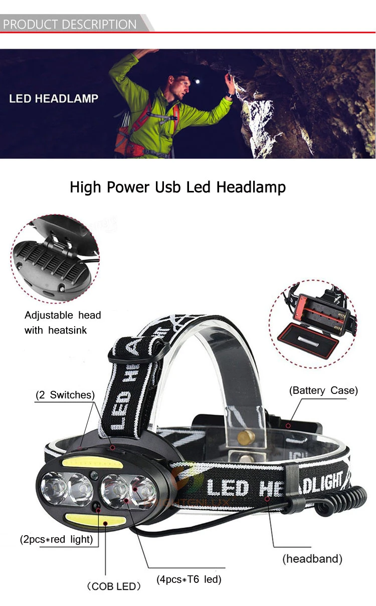 Brightenlux OEM Factory Wholesale CE RoHS ABS Waterproof USB Rechargeable LED Headlamp Rechargeable Waterproof