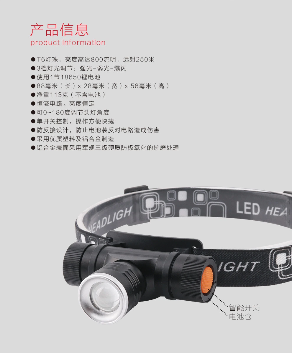 Multifunctional Strong Light Long-Range Focusing USB Rechargeable Mini Headlamp