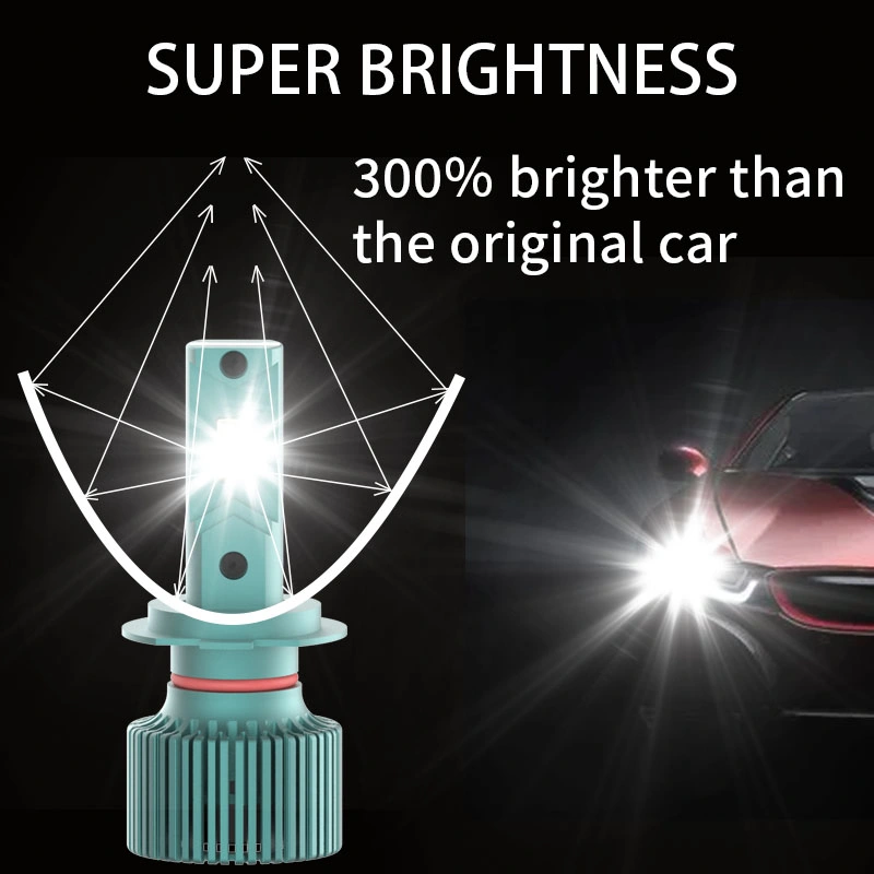 Upgrade Original Style with Auto Headlight Bulb Super Brightness LED Light for Car Headlight