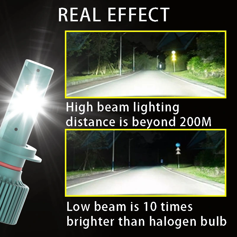 Upgrade Original Style with Auto Headlight Bulb Super Brightness LED Light for Car Headlight