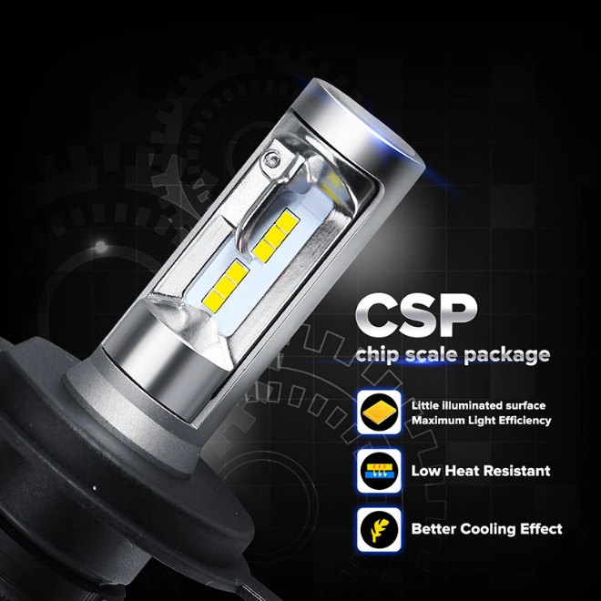 S1 Kit Lampada Farol Bombillo Luz LED Focos LED Kit Luces LED H4/H3/ H7/9005/9006 Super Bright Car COB Csp LED Headlight