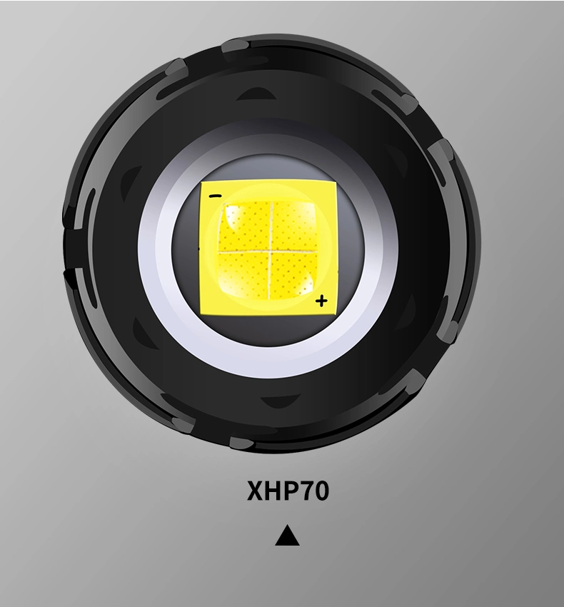 Goldmore2super Powerful Headlamp USB Rechargeable Headlight Xhp70 LED Zoomable Head Lamp Waterproof Head Flashlight