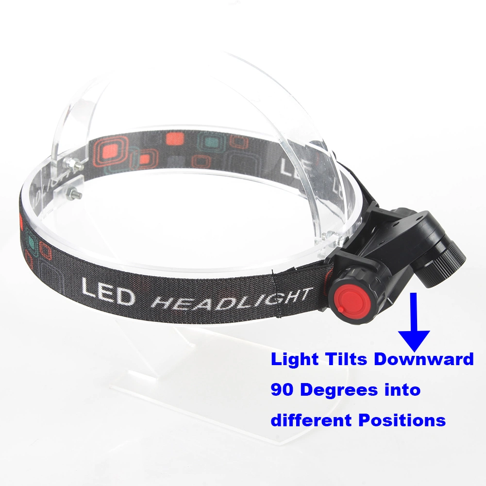 Yichen USB Rechargeable LED Headlamp with COB and Zoomable LED Light