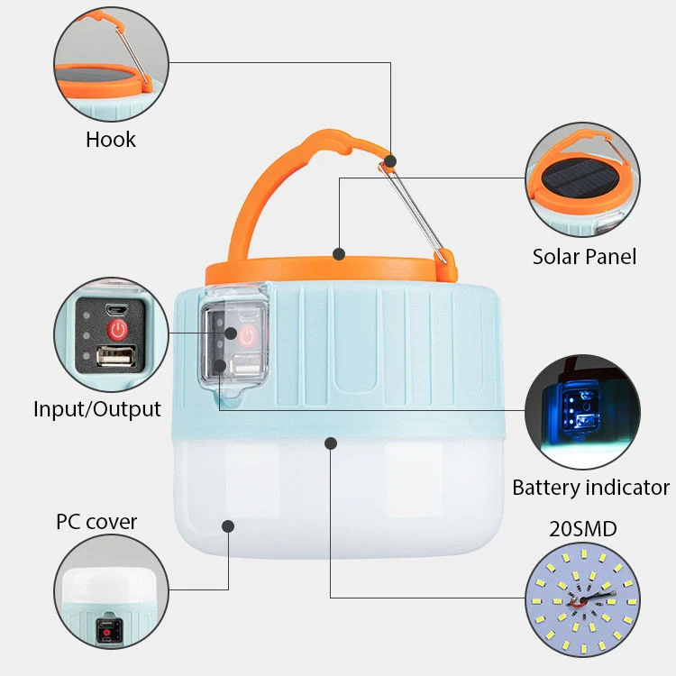 Portable Lanterns Emergency Lights for BBQ Hiking