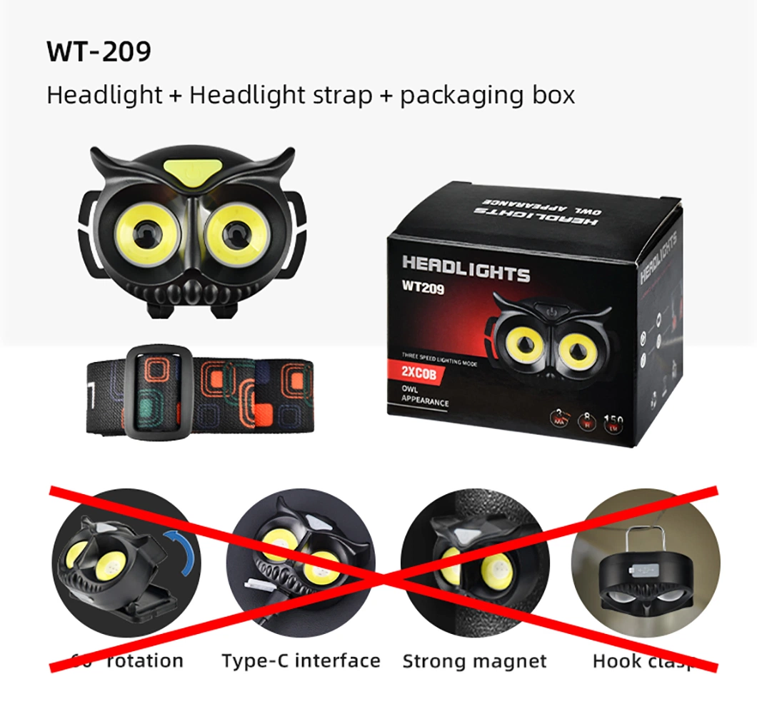 Jp Hot Portable Rotating Hunting Lights Magnet Flashlight Type-C Rechargeable COB LED Headlight Headlamp