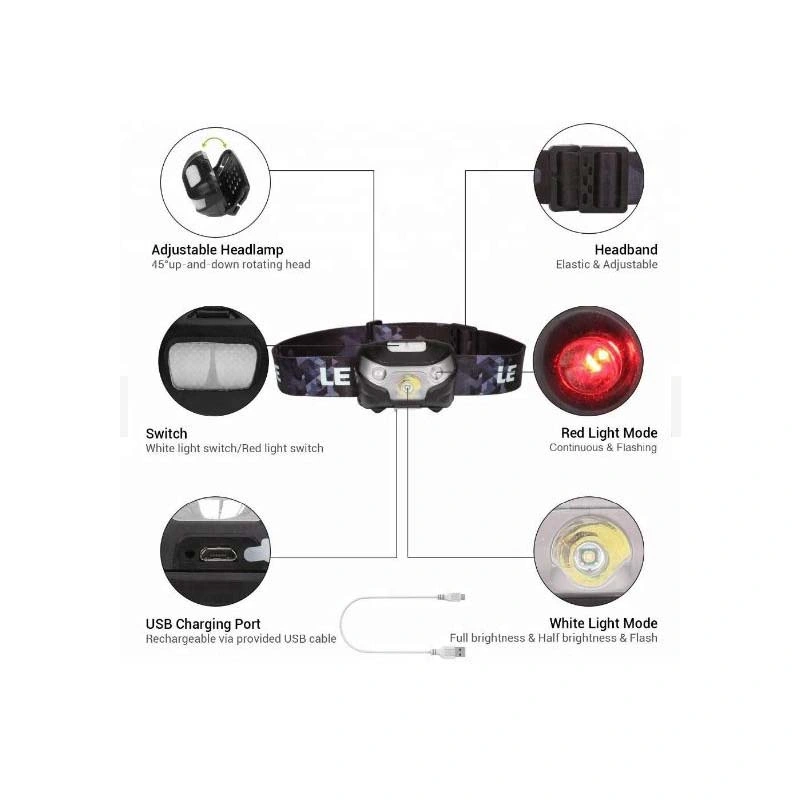 Motion Sensor Waterproof USB Rechargeable LED Headlamp