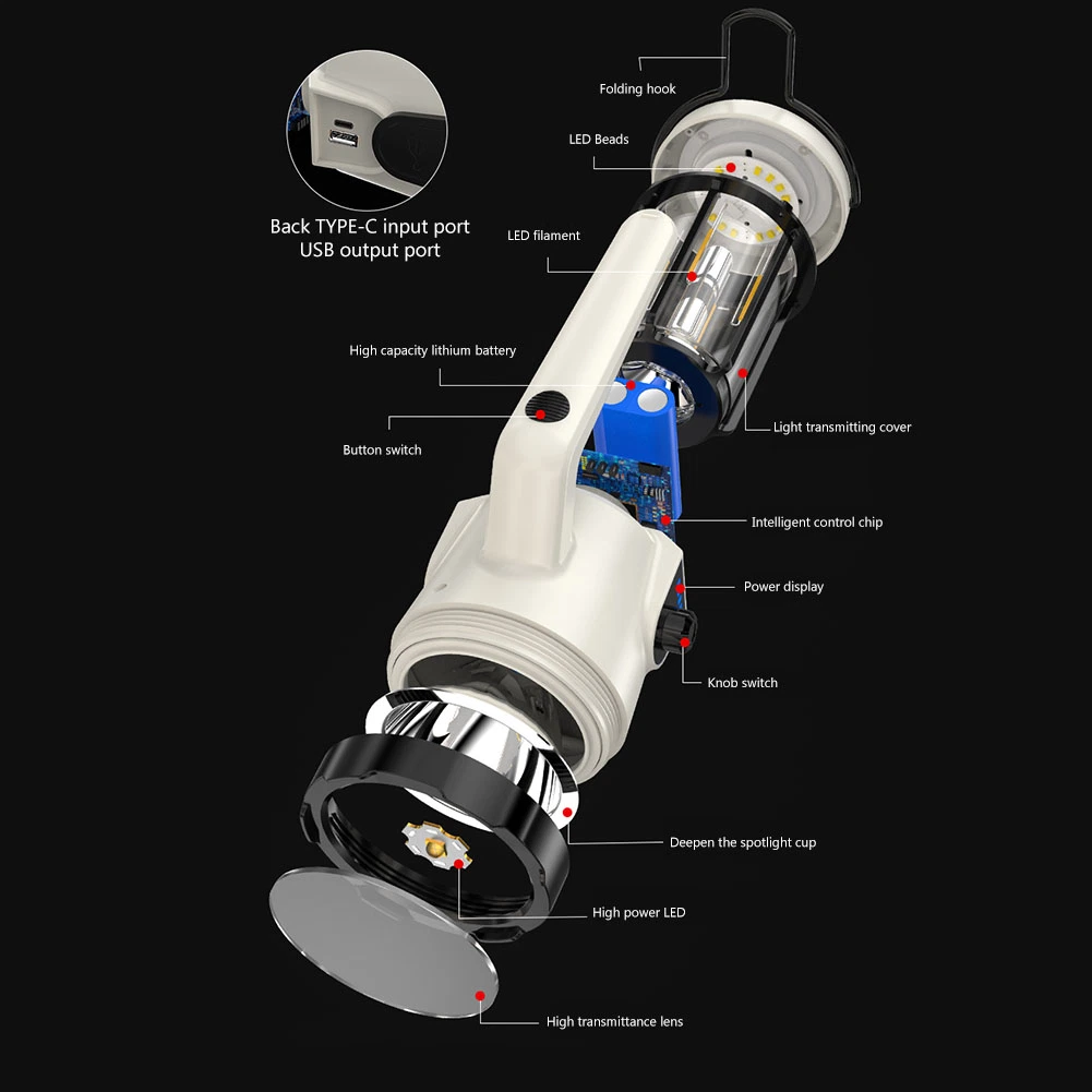 Helius Type-C Charging Waterproof Camping Lanterns Stepless Dimming Gard LED Camping Light