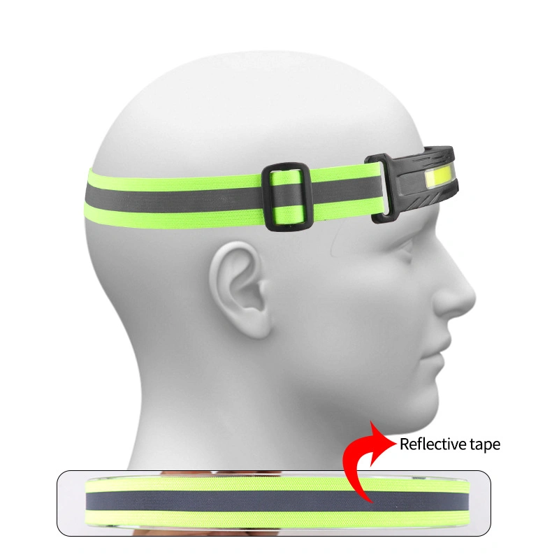 New COB Headlamp Built-in Battery Type-C Rechargeable Prime Focus Anti-Head Lamp with COB Headlamp