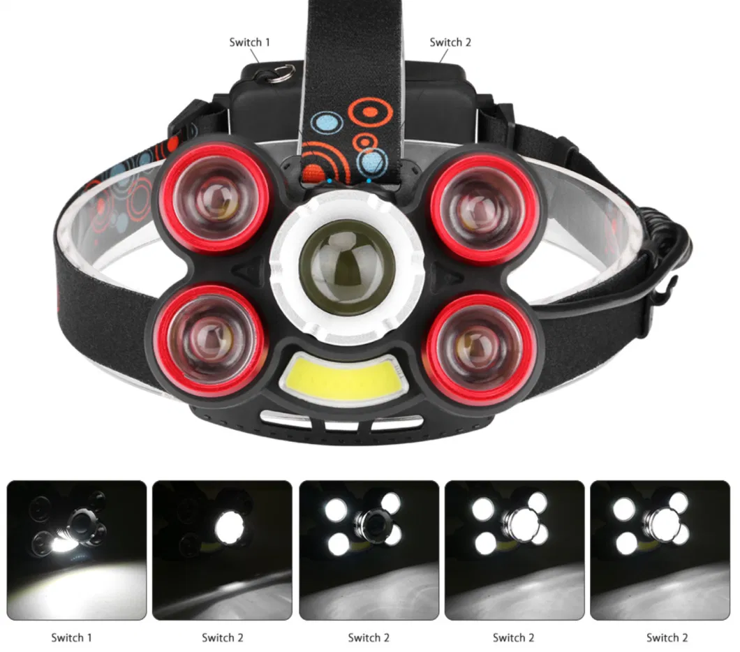 Fcar Outdoor Hunting Waterproof Zoomable Rechargeable Headlamp