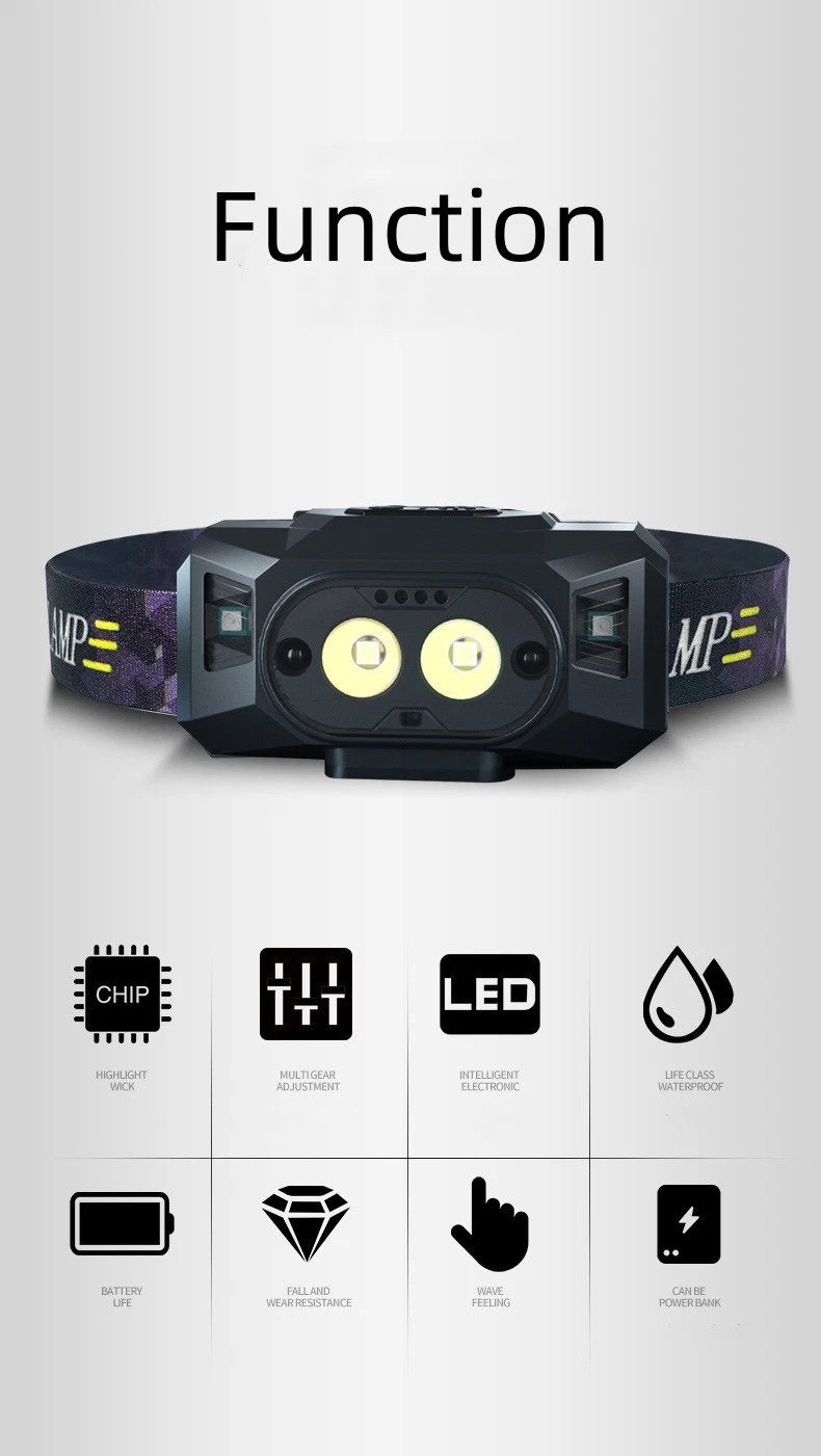 LED Sensor Headlight Outdoor Strong Light USB Rechargeable Head-Mounted Flashlight