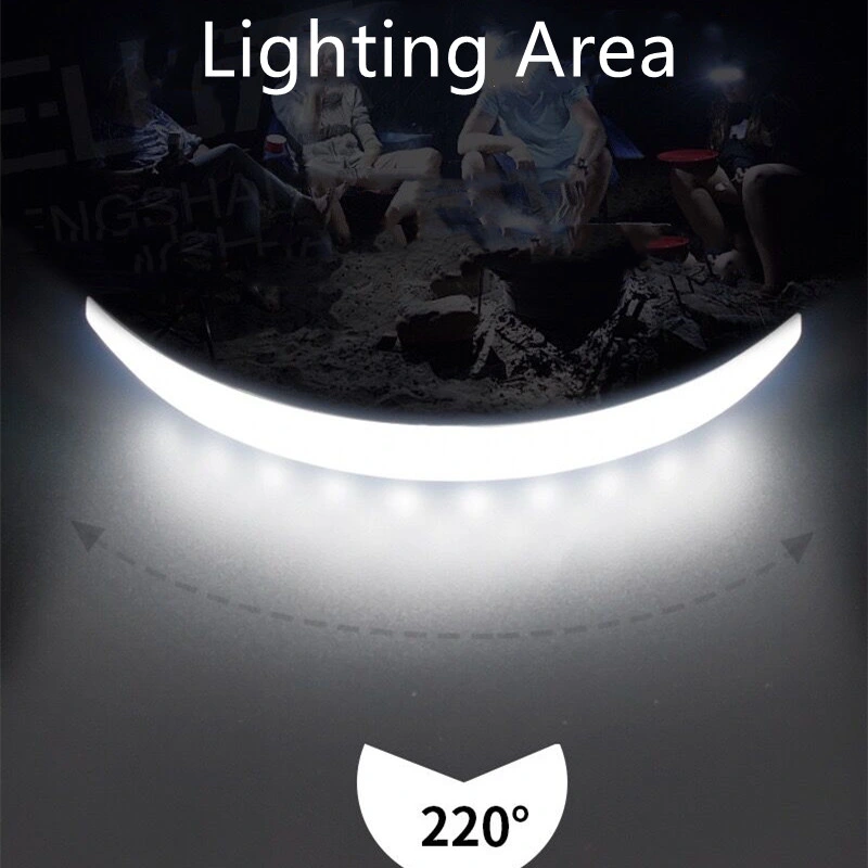 31 LED COB 7500mAh Soft Floodlight Fishing 220-Degree 90-Degree Luminous Angle Wide Beam Portable USB Rechargeable LED Headlamp