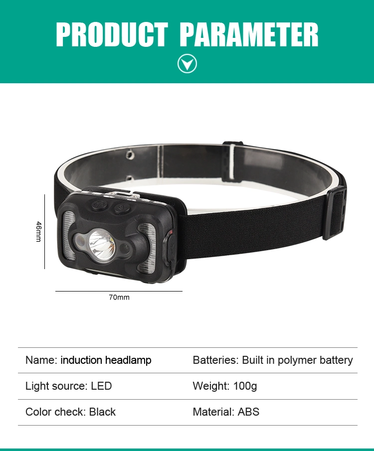 Rechargeable Dual Light Source Infrared Induction Headlamp