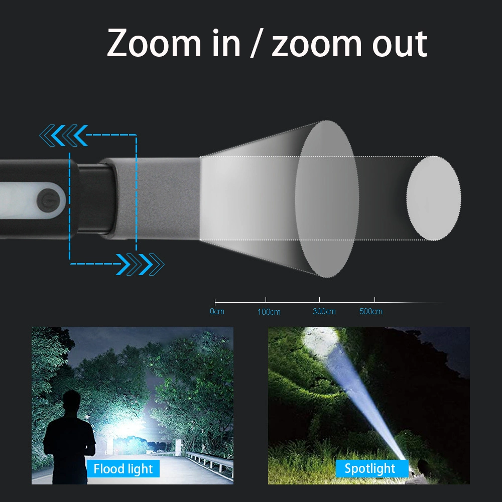 Outdoor Emergency Multifunctional Zoom Flashlight Portable Magnetic Working Rechargeable Camping Light