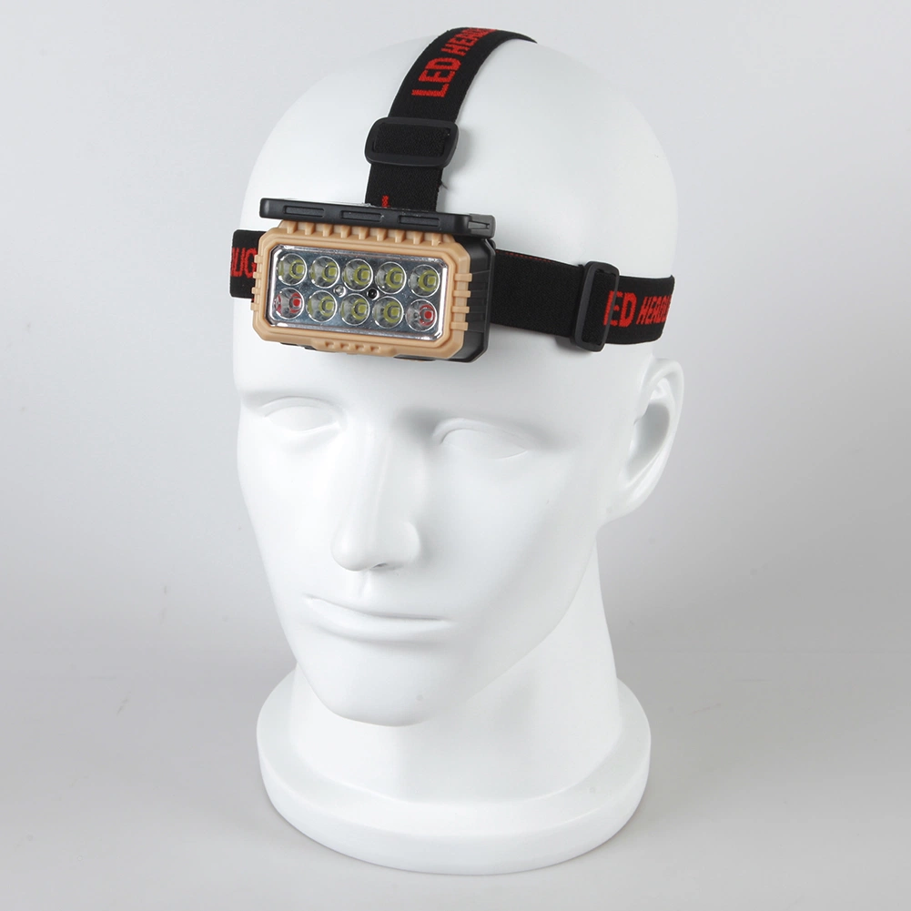 Yichen Solar Rechargeable LED Headlamp with Red Warning Light