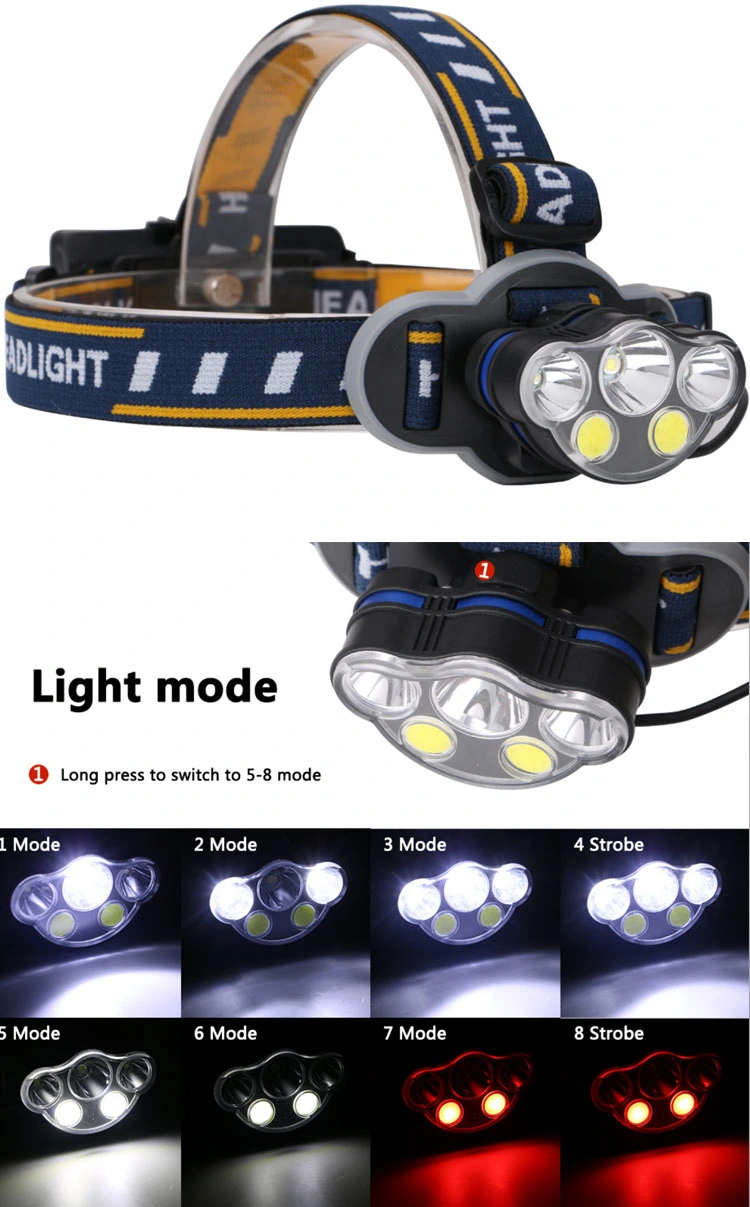 Wholesale High Lumen Outdoor Emergency Inspection Headlamp with Flashing Function Bright USB Rechargeable LED Work Headlight Portable Headtorch
