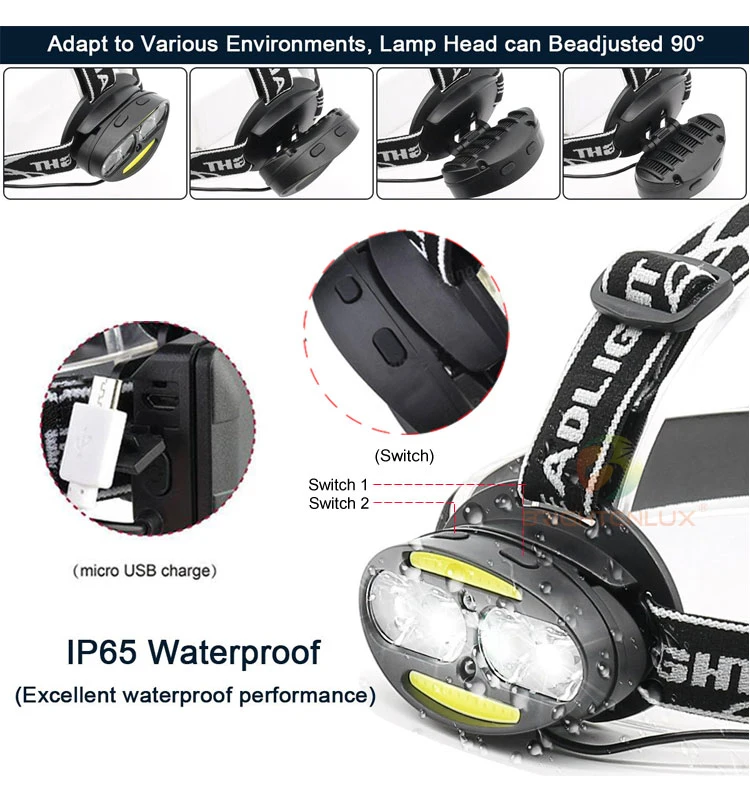 Brightenlux OEM Factory Wholesale CE RoHS ABS Waterproof USB Rechargeable LED Headlamp Rechargeable Waterproof