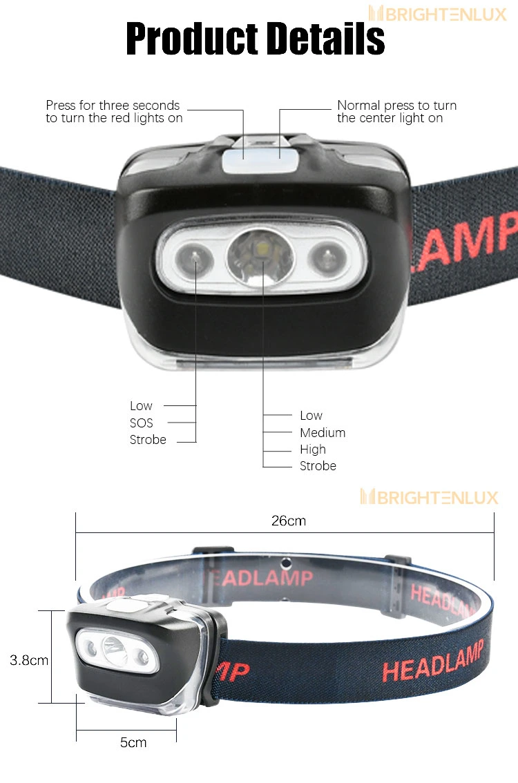 Brightenlux High Power Factory Supply Lightweight Portable Rechargeable COB LED Tactical Mini Headlamp Torch