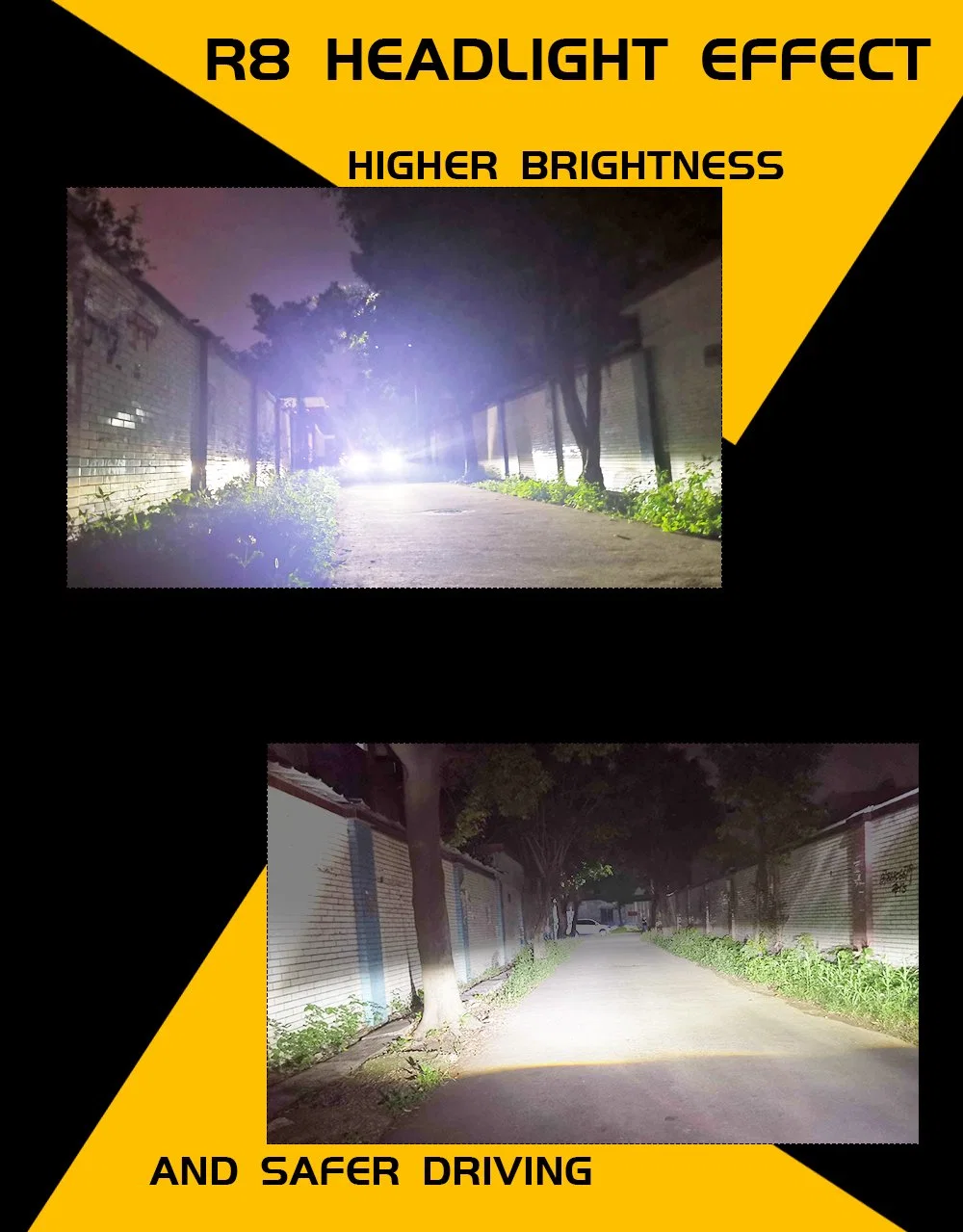 Raych High-Power Automotive Lighting R8 LED Lighting Headlight 110W 20000lm H1 H3 H4 H7 /H11 6000K White Strong Light