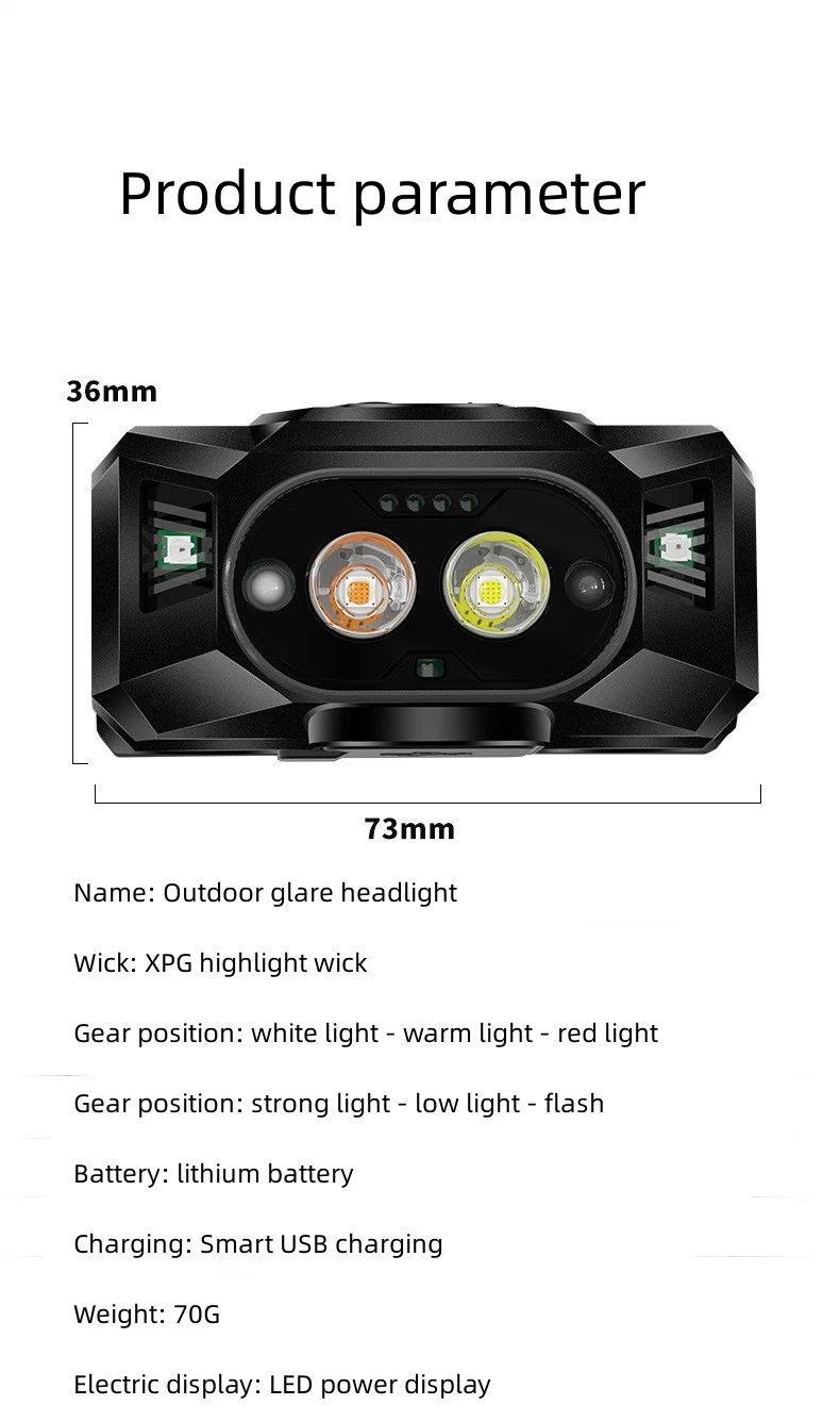 LED Sensor Headlight Outdoor Strong Light USB Rechargeable Head-Mounted Flashlight