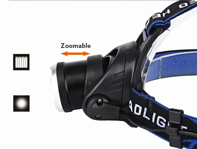 Brightenlux High Lumen 3 Modes Xml T6 Zoomable Rechargeable LED Headlamp for Outdoor Camping