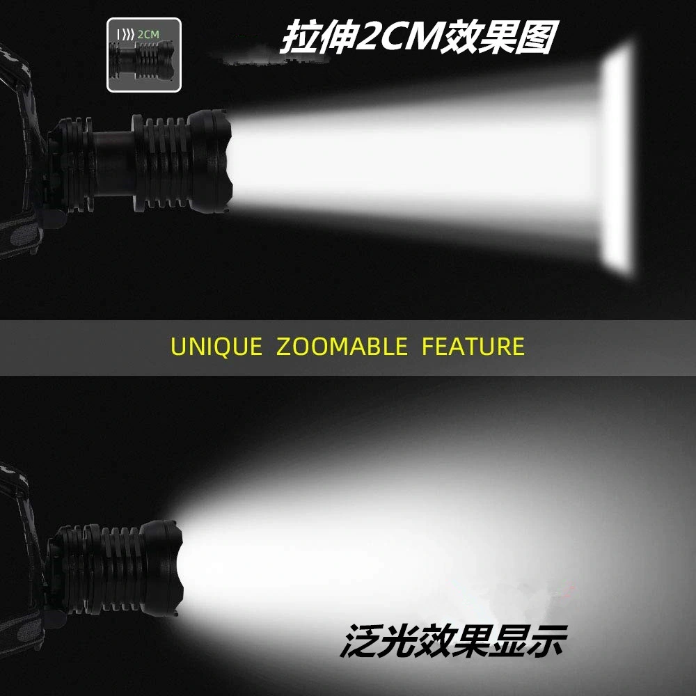 Strong Headlight 10W High Power P50 Light USB Rechargeable Zoom Riding Night Headlamp