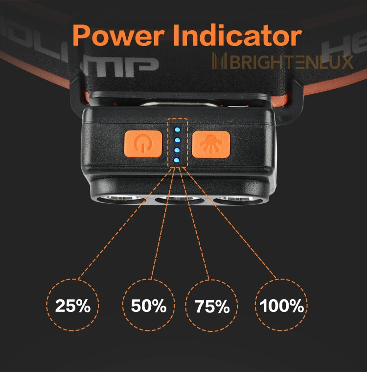 Brightenlux New Disgen Sensor USB Rechargeable Waterproof for Camping Headlamp