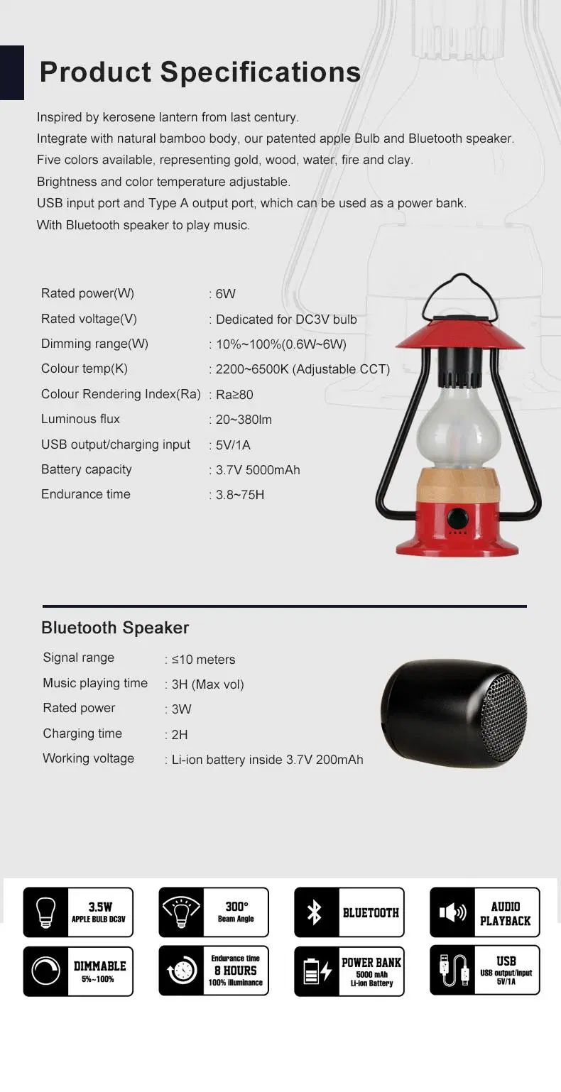 Wild Land New 5 Element LED Lantern Outdoor Light Smart Light Speaker Light