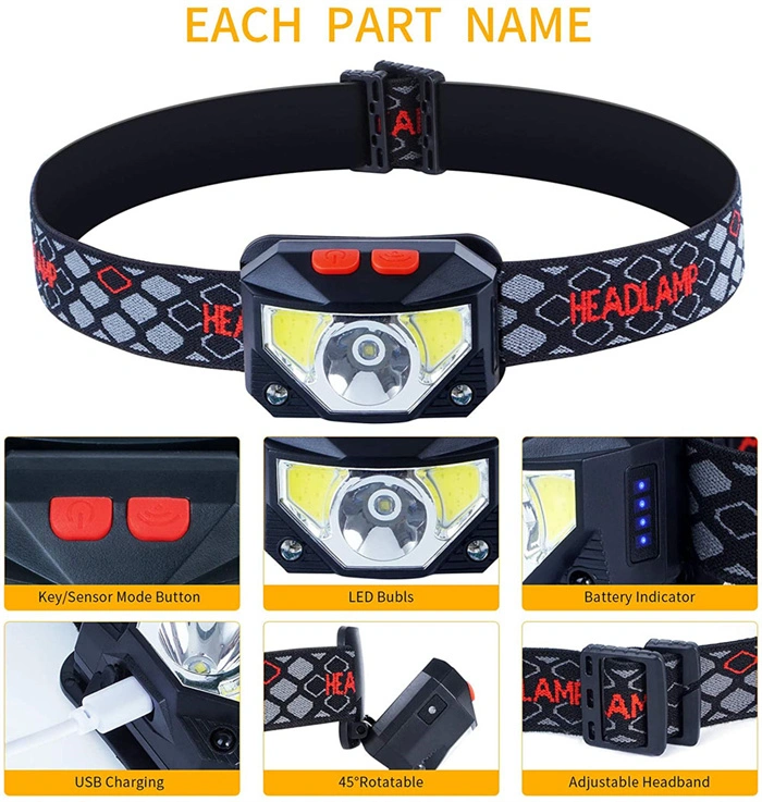 Outdoor Camping Head Lamp Ultra-Light Bright Waterproof Headlight USB Rechargeable LED Headlamp Flashlight