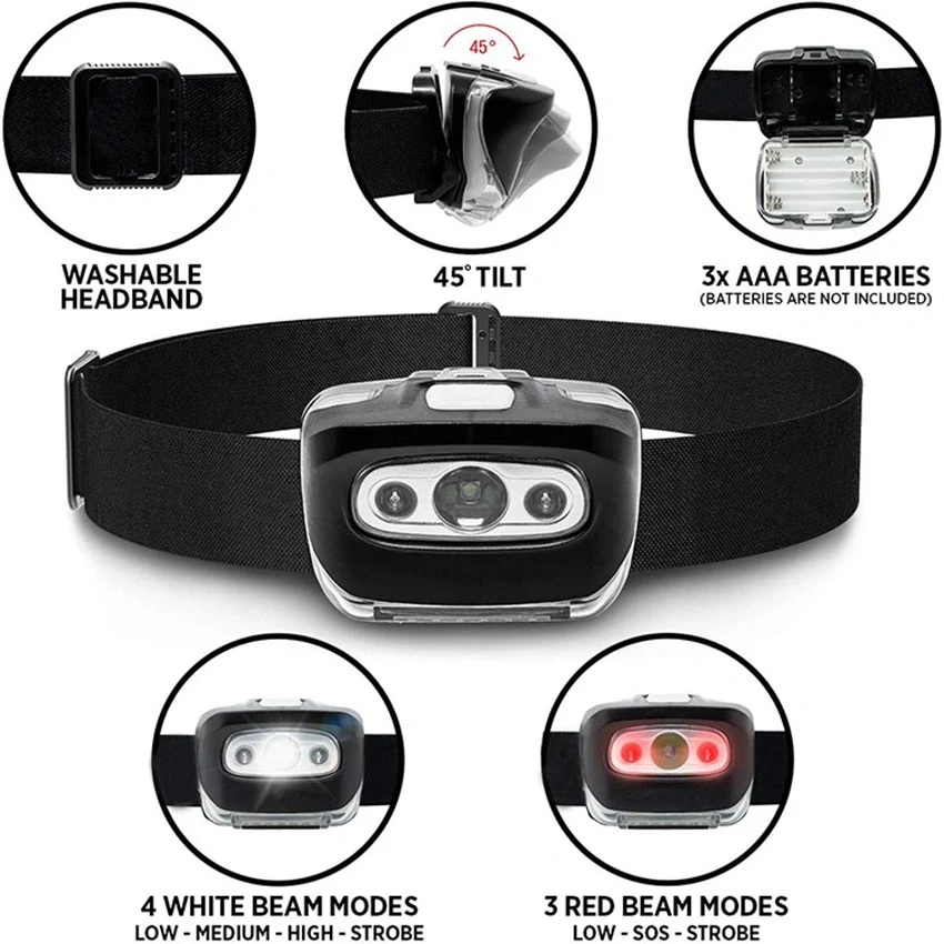 Portable Waterproof Hunting Working LED Headlamp with AAA Battery