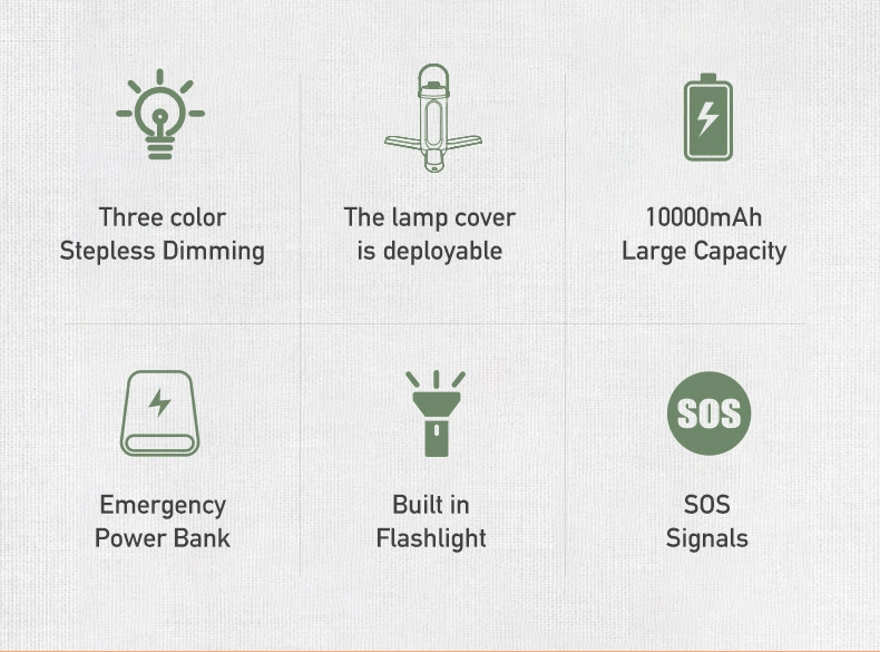 Helius Emergency Camp Equipment Bulb USB Rechargeable LED Dimming Tent Camping Light