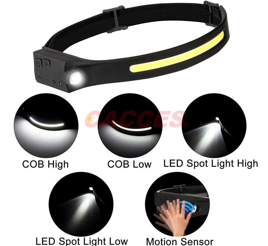 Headlamp Flashlight Rechargeable LED Headlamp 350+120lms COB 230&deg; Wide Beam Headlight W/ Motion Sensor Bright 5 Modes Lightweight Waterproof Head Lamp