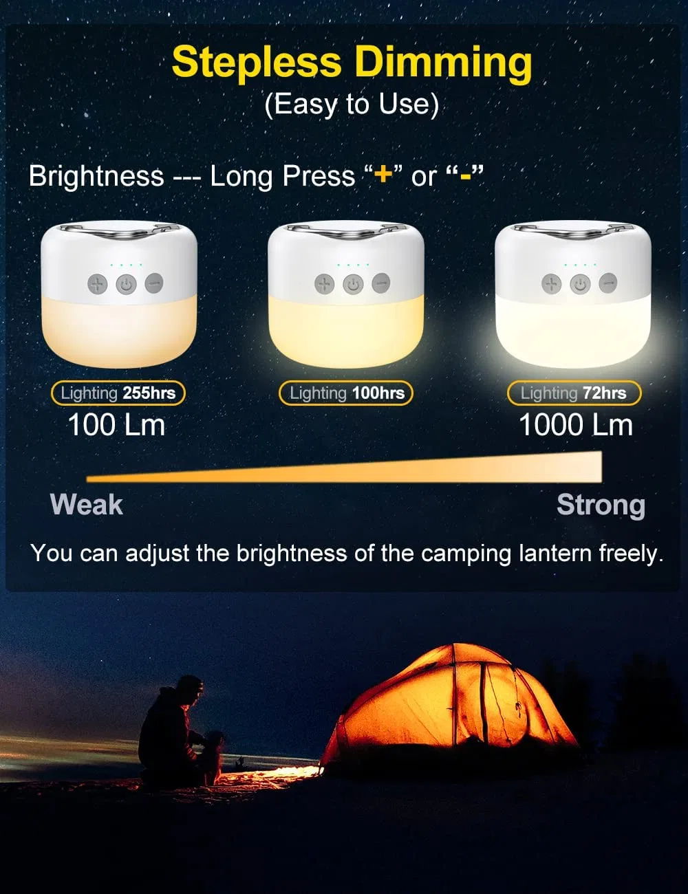 LED Rechargeable Camping Lantern Stepless Dimming Function Night Light