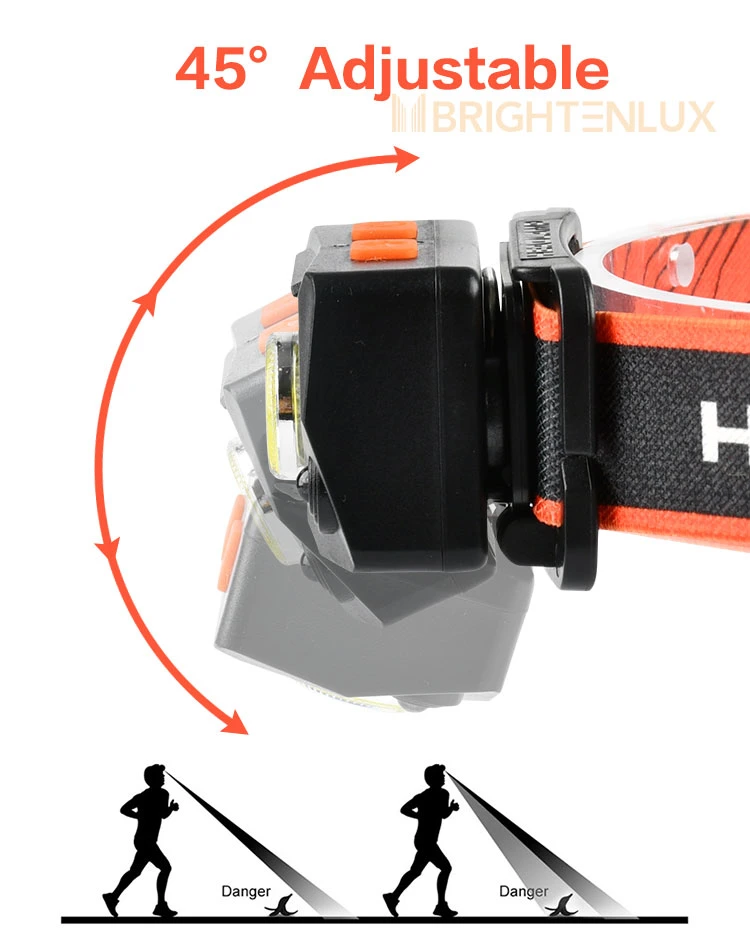 Brightenlux Factory Supply High Bright USB Rechargeable Battery 6 Modes LED Headlamp Tactical with Adjustable Belt