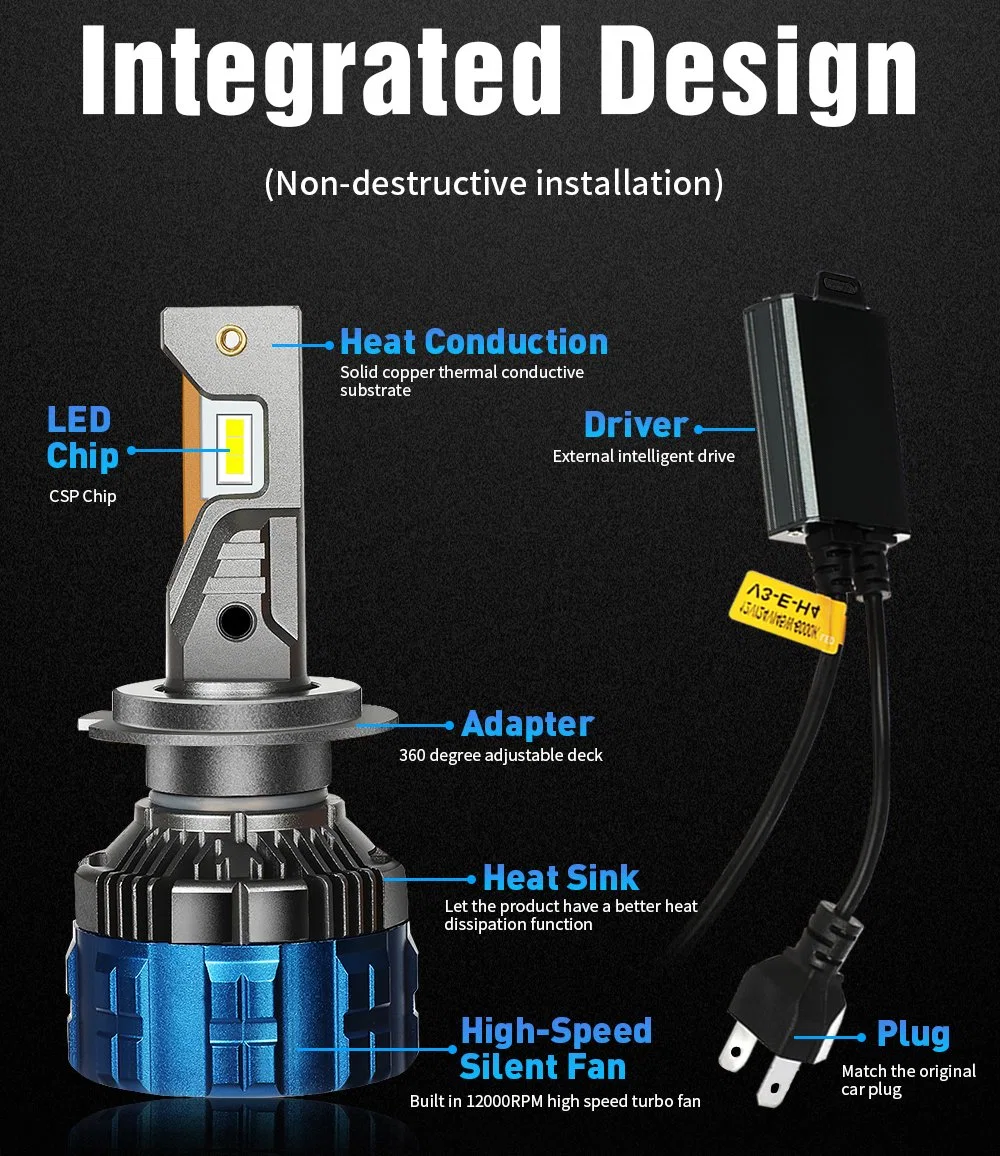 Wholesale LED Car Light Bulb High Power 100W 18000lm Auto Headlamp Lamp H7 H4 LED Headlight