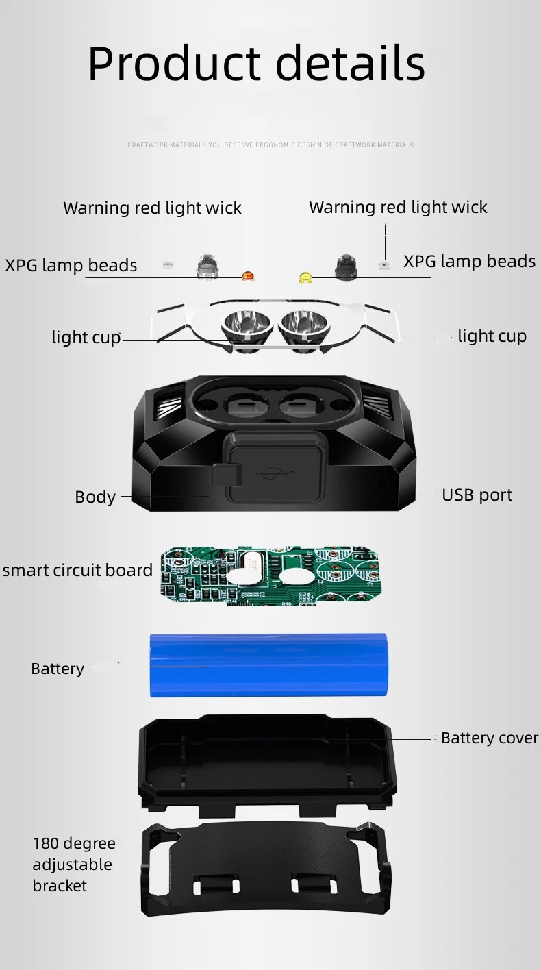 LED Sensor Headlight Outdoor Strong Light USB Rechargeable Head-Mounted Flashlight